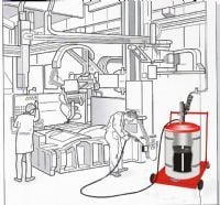 Havalı Gres Pompası Varil Tipi 70/1