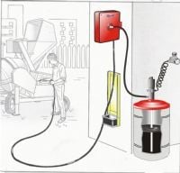 Varil Tipi Havalı Gres Pompası 70:1
