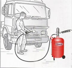 Model 5190SY Havalı İnce Yağ Dağıtım Seti 80 Lt 5:1