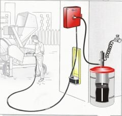 Gres Hortum Makarası 10 Mt Kapasiteli