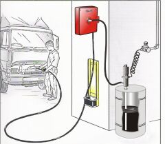 İnce Yağ Hortum Makarası 20 Mt