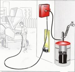 Gres Hortum Makarası 10 Mt Kapasiteli ( Açık Kasa )