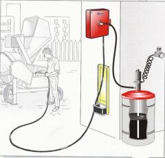 Gres Hortum Makarası 15 Mt Kapasiteli ( Açık Kasa )
