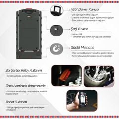 Brio Usb Şarjlı, Mıknatıslı, Askılı, Portatif Led Fener, Led Lamba 250 Lümen Kamp Tamirci Feneri