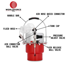Fren Hidroliği Değiştirme Ve Hava Alma Takımı (Pnömatik)Worldforce