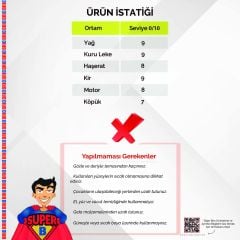 Brio Süper Temizleyici Yağ Sökücü 5 L