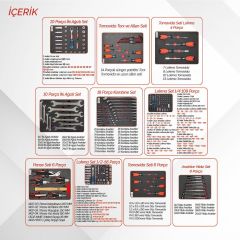 Brio Hareketli Takım Dolabı 6 Çekmece 2022 Seri 259 Parça Kırmızı Dolu