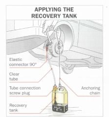 Fren Hava Alma Cihazı