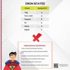 Brio Süper Genel Temizleyici 1 L