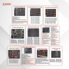 Brio Hareketli Takım Dolabı 6 Çekmece Bline 259 Parça Kırmızı Dolu