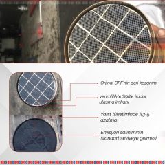 Brio Dpf Temizleme 1 L