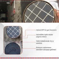 Brio Dpf Temizleme 5 L